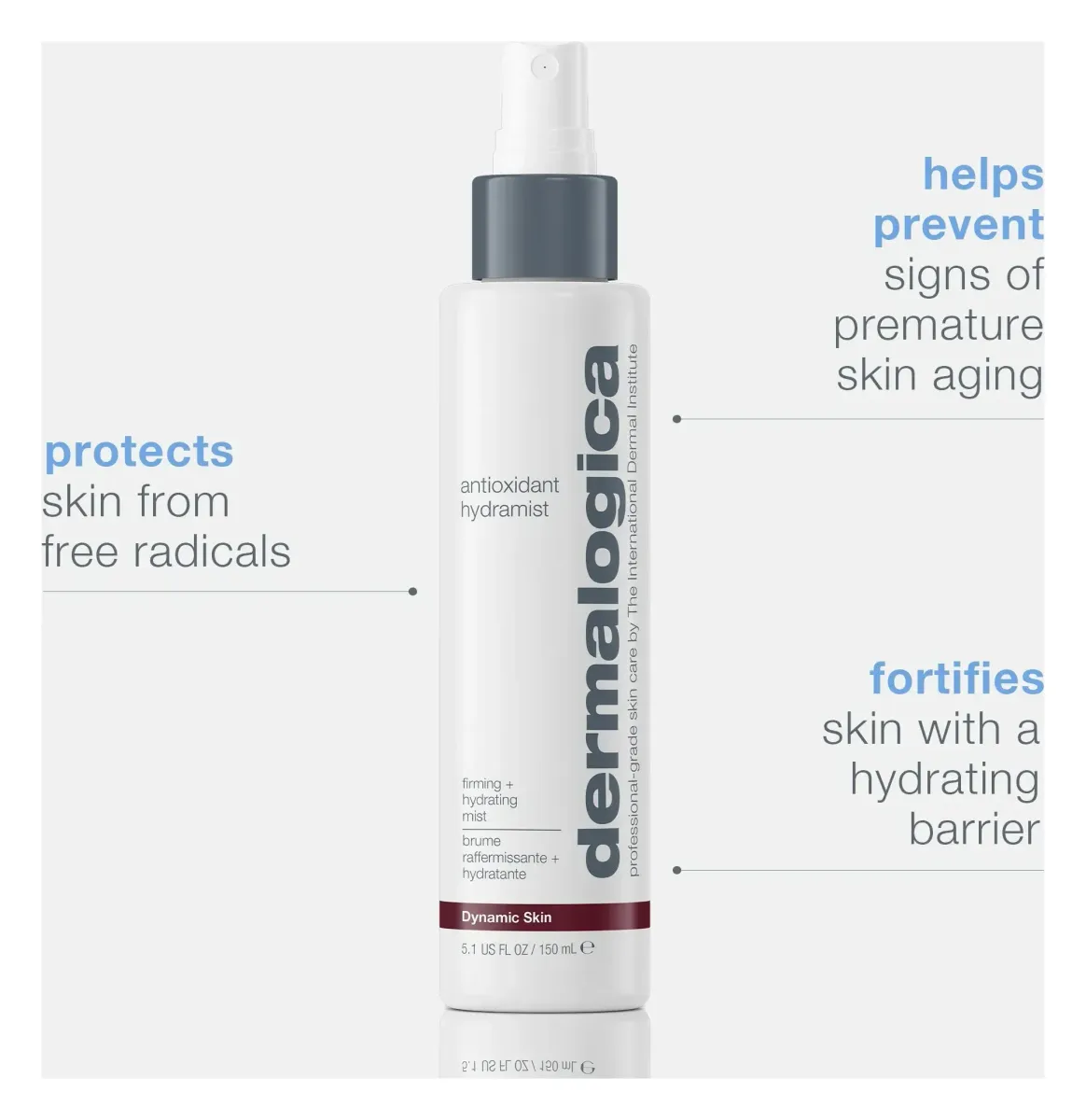 Dermalogica antioxidant hydramist