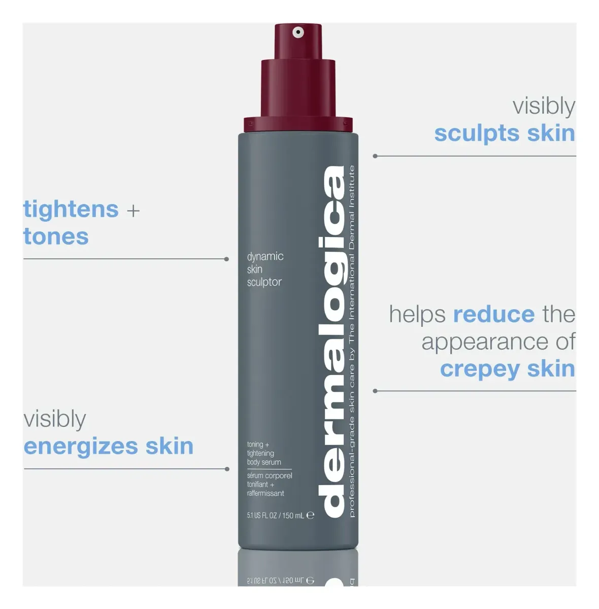 Dermalogica dynamic skin sculptor body serum