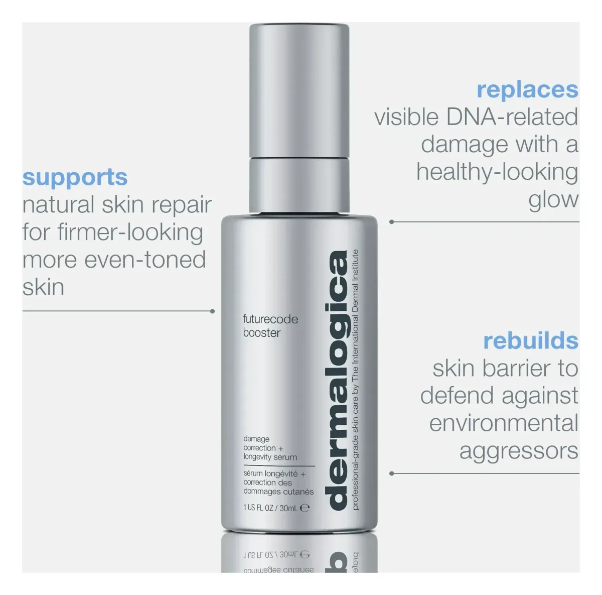 Dermalogica futurecode booster damage-correcting longevity serum