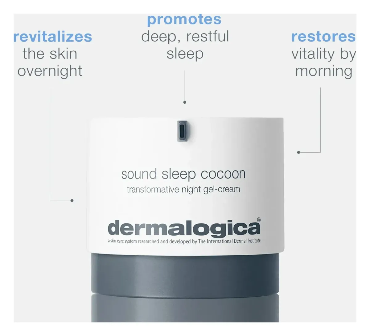 Dermalogica sound sleep cocoon night gel-cream
